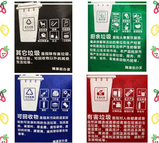 湘西土家族苗族自治州联诚包装对环保袋行业的sWTO的分析